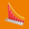 Chute des ventes
